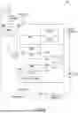 Fig. 13 - MACHINE LEARNING MODEL FOR IMAGE FORGERY DETECTION