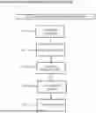 Fig. 01 - ZERO-TRUST MULTI-AGENT GOVERNANCE FRAMEWORK FOR CLINICAL ARTIFICIAL INTELLIGENCE