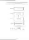 Fig. 03 - ZERO-TRUST MULTI-AGENT GOVERNANCE FRAMEWORK FOR CLINICAL ARTIFICIAL INTELLIGENCE