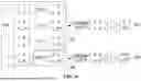 Fig. 07 - Quantum Simulation Acceleration Apparatus and Method