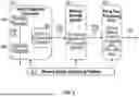 Fig. 04 - Systems and Methods Involving Hybrid Quantum Machines, Aspects of Quantum Information Technology and/or Other Features