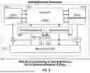Fig. 05 - Systems and Methods Involving Hybrid Quantum Machines, Aspects of Quantum Information Technology and/or Other Features