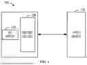 Fig. 02 - MACHINE LEARNING ABSTRACT BEHAVIOR MANAGEMENT