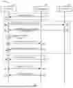 Fig. 06 - MACHINE LEARNING ABSTRACT BEHAVIOR MANAGEMENT
