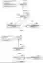 Fig. 07 - MACHINE LEARNING ABSTRACT BEHAVIOR MANAGEMENT