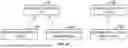 Fig. 08 - MACHINE LEARNING ABSTRACT BEHAVIOR MANAGEMENT