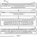 Fig. 09 - MACHINE LEARNING ABSTRACT BEHAVIOR MANAGEMENT