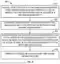 Fig. 10 - MACHINE LEARNING ABSTRACT BEHAVIOR MANAGEMENT