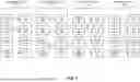 Fig. 02 - SYSTEMS AND METHODS FOR IMMEDIATE MATCHING OF REQUESTOR DEVICES TO PROVIDER DEVICES