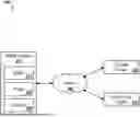 Fig. 01 - CONSTRUCTION BUDGET LIFECYCLE MANAGEMENT SYSTEM