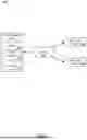 Fig. 02 - CONSTRUCTION BUDGET LIFECYCLE MANAGEMENT SYSTEM