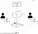 Fig. 02 - DYNAMIC VECTOR GUIDED DEPTH LIMITED GRAPH TRAVERSAL SYSTEM AND METHOD WITH ADAPTIVE RESOURCE OPTIMIZATION