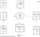 Fig. 02 - COMPUTERIZED SYSTEMS AND METHODS FOR LOCATION MANAGEMENT