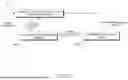 Fig. 06 - TOOL FOR DELIVERY OF REMEMBRANCES TO RECIPIENTS POSTHUMOUSLY