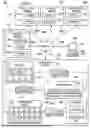 Fig. 02 - System and Method of Variable-Fixing Decomposition of Supply Chain Planning Problems
