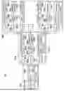 Fig. 07 - System and Method of Variable-Fixing Decomposition of Supply Chain Planning Problems