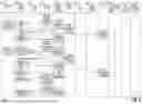 Fig. 07 - SYSTEMS AND METHODS FOR IMPROVING DATA PROCESSING AND MANAGEMENT