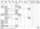 Fig. 09 - SYSTEMS AND METHODS FOR IMPROVING DATA PROCESSING AND MANAGEMENT