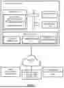 Fig. 02 - SYSTEMS AND METHODS FOR A REASONING-NATIVE AI COMPLIANCE INTERPRETATION AND SPONSOR ASSESSMENT PLATFROM