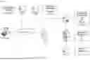 Fig. 22 - SYSTEMS AND METHODS FOR AI INTEGRATED COMPLIANCE AND DATA MANAGEMENT