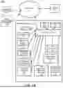 Fig. 03 - MODELING DRIVER STYLE TO LOWER A CARBON FOOTPRINT