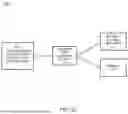 Fig. 04 - MODELING DRIVER STYLE TO LOWER A CARBON FOOTPRINT