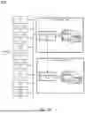 Fig. 06 - MODELING DRIVER STYLE TO LOWER A CARBON FOOTPRINT