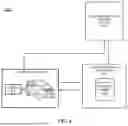 Fig. 22 - MODELING DRIVER STYLE TO LOWER A CARBON FOOTPRINT