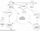Fig. 01 - METHOD, SYSTEM AND SOFTWARE FOR DIGITAL MEDIA PRESENTATION