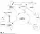 Fig. 02 - METHOD, SYSTEM AND SOFTWARE FOR DIGITAL MEDIA PRESENTATION