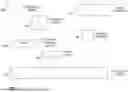 Fig. 03 - METHOD, SYSTEM AND SOFTWARE FOR DIGITAL MEDIA PRESENTATION