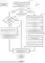 Fig. 04 - SYSTEM AND METHOD FOR PURCHASING ADVERTISEMENTS ASSOCIATED WITH WORDS AND PHRASES