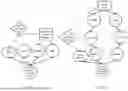 Fig. 07 - SYSTEM AND METHOD FOR PURCHASING ADVERTISEMENTS ASSOCIATED WITH WORDS AND PHRASES