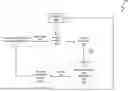 Fig. 01 - INVOICE QUALITY CONTROL USING INTEGRATED PROGRAMMATIC AND SPECIALIZED GUIDED AND CONSTRAINED ARTIFICIAL INTELLIGENCE