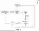 Fig. 02 - INVOICE QUALITY CONTROL USING INTEGRATED PROGRAMMATIC AND SPECIALIZED GUIDED AND CONSTRAINED ARTIFICIAL INTELLIGENCE