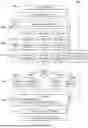 Fig. 05 - INVOICE QUALITY CONTROL USING INTEGRATED PROGRAMMATIC AND SPECIALIZED GUIDED AND CONSTRAINED ARTIFICIAL INTELLIGENCE