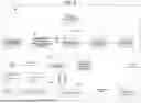 Fig. 04 - RE-RANKING QUERY SEARCH RESULTS USING TEMPORAL-BEHAVIORAL AND CONTEXT-AWARE FEATURES