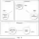 Fig. 05 - METHOD, MEDIUM, AND SYSTEM FOR SURFACING RECOMMENDATIONS