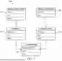 Fig. 08 - METHOD, MEDIUM, AND SYSTEM FOR SURFACING RECOMMENDATIONS