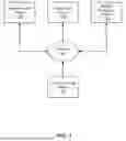 Fig. 02 - DETERMINING PURCHASE SUGGESTIONS FOR AN ONLINE SHOPPING CONCIERGE PLATFORM