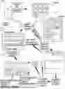 Fig. 01 - METHOD FOR MANAGING CLICK AND DELIVERY SHOPPING EVENTS
