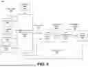 Fig. 04 - USING MACHINE-LEARNING MODEL OF AN ONLINE SYSTEM FOR DYNAMIC MODIFICATION OF AN ORDER AUTHORIZATION BUFFER