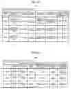 Fig. 04 - MOBILE BODY CONTROL METHOD, MOBILE BODY, AND COMPUTER PROGRAM PRODUCT