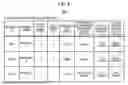 Fig. 05 - MOBILE BODY CONTROL METHOD, MOBILE BODY, AND COMPUTER PROGRAM PRODUCT