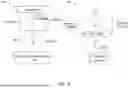 Fig. 17 - DYNAMICALLY PRESENTING AUGMENTED REALITY CONTENT GENERATORS BASED ON DOMAINS