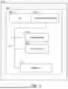 Fig. 03 - TEMPLATE AUTOMATION AND MANAGEMENT