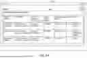 Fig. 07 - TEMPLATE AUTOMATION AND MANAGEMENT