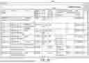 Fig. 10 - TEMPLATE AUTOMATION AND MANAGEMENT