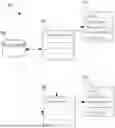 Fig. 01 - Systems and Methods for Maintaining Sub Account Integrity