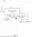 Fig. 05 - Systems and Methods for Maintaining Sub Account Integrity
